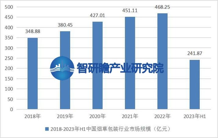 2023 国精产品一二二线，高品质、高能，满足你所有需求