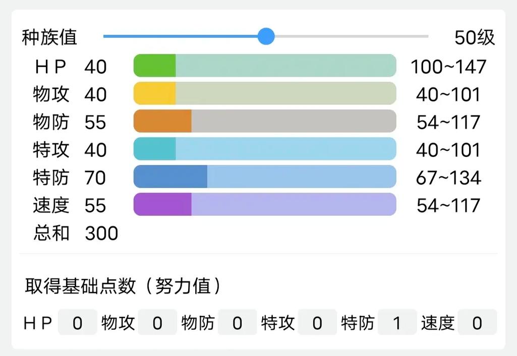 口袋妖怪复刻念力土偶种族值深度解析：全面剖析念力土偶属性特征与能力表现