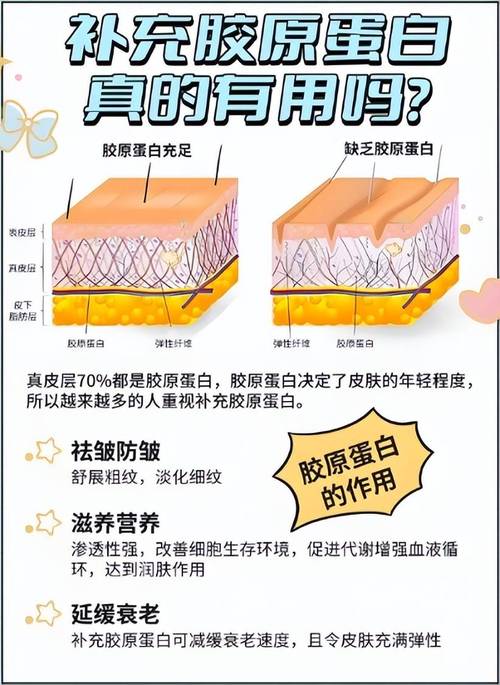 优质用品，使用仿真肌肤材质，给你真实体验