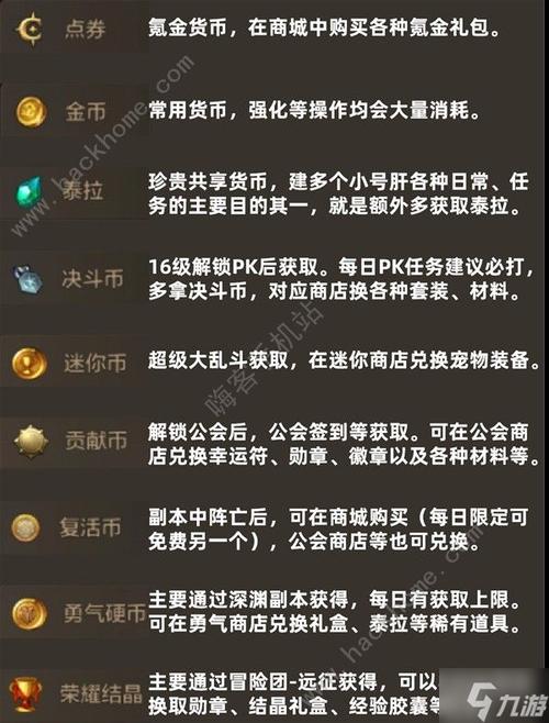 权力与纷争金币攻略大解密：获取途径汇总与金币作用全解析