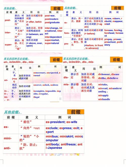 学霸的棍子——你的专属单词记忆神器