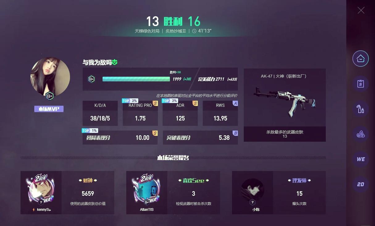 暴躁少女 CSGO 专属游戏装备，助你提升战斗力