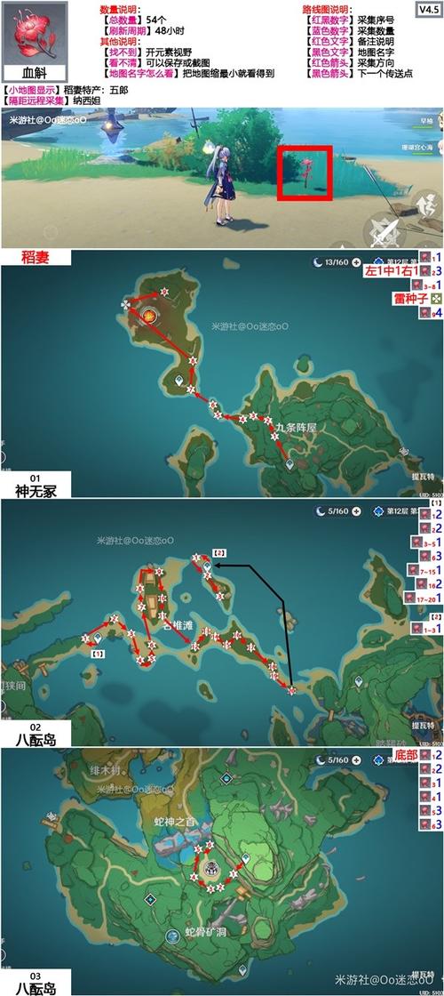 银河破裂者钴矿开采秘籍：全面攻略带你深入了解采集过程