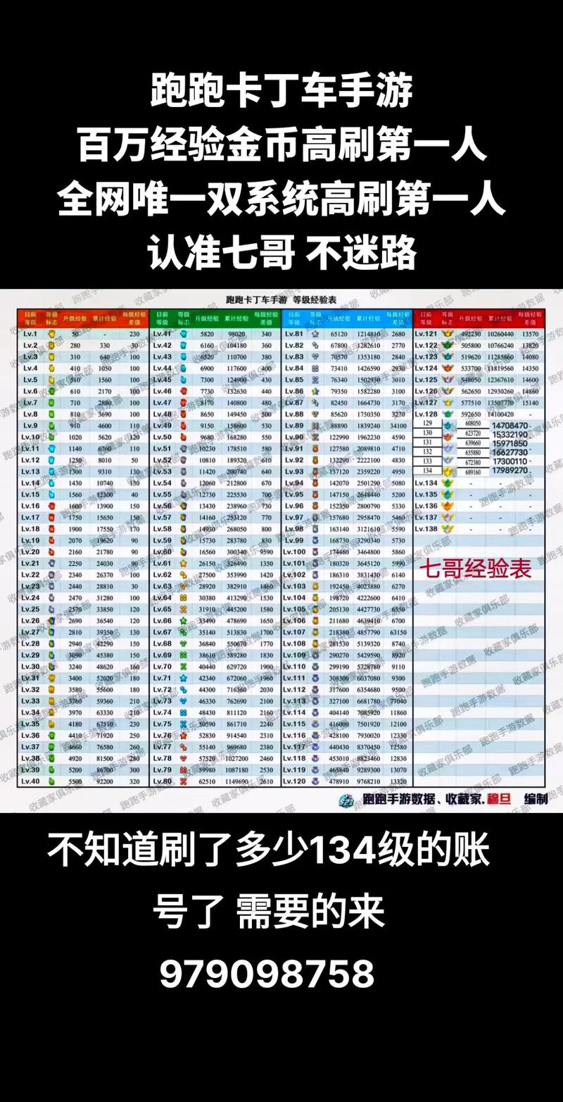 游龙英雄辅助与门神器联手，实现高效刷金币攻略大揭秘