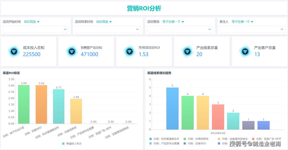 成免费 CRMWWW 九幺——多功能的免费资源分享平台