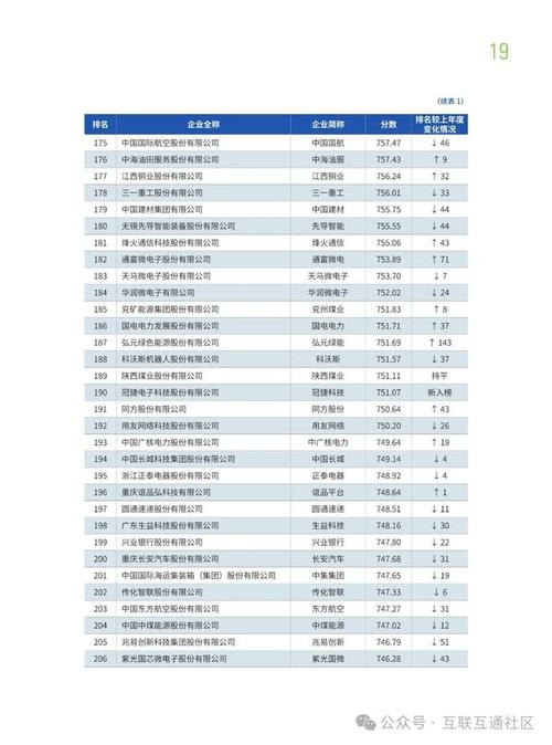 2023 国精产品一二二线免费是一款针对男的用品，能给你带来前所未有的体验