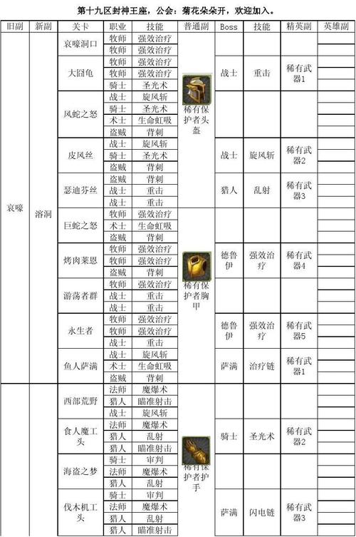 MT3圣骑与萨满技能深度解析及对比研究