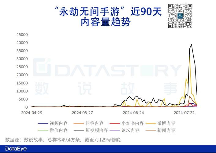 永劫无间攻击力精准计算法：实战应用与数据分析策略研究