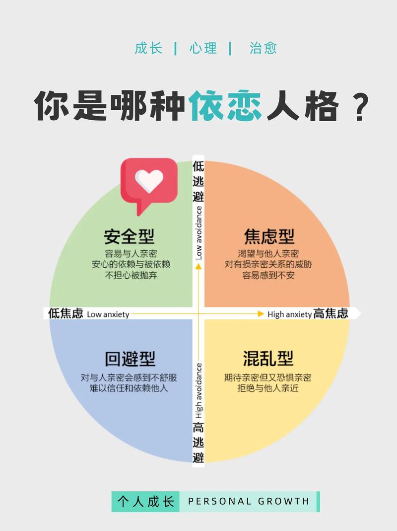 老公看我和别人发的关系，隐私加密相册，守护你的亲密关系