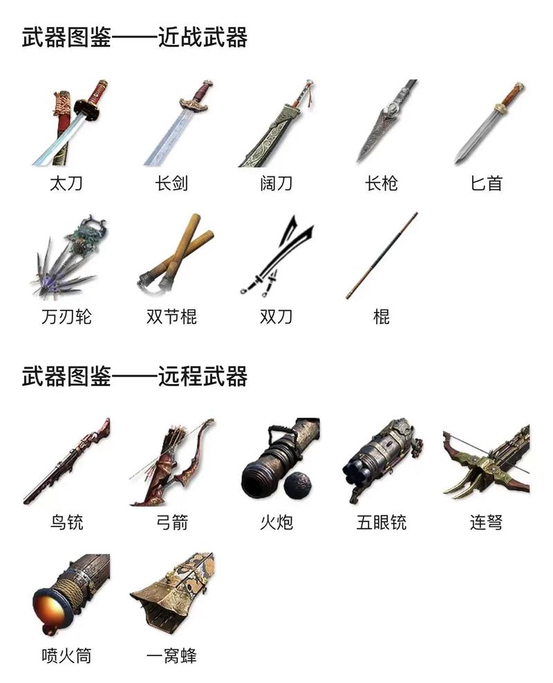 永劫无间打掉武器攻略