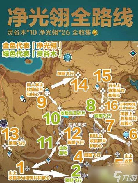 《原神秘探：灰河渡手武器全攻略，解锁4.0版本获取秘籍》