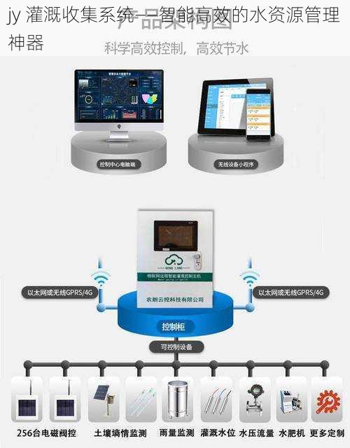 jy 灌溉收集系统——智能高效的水资源管理神器