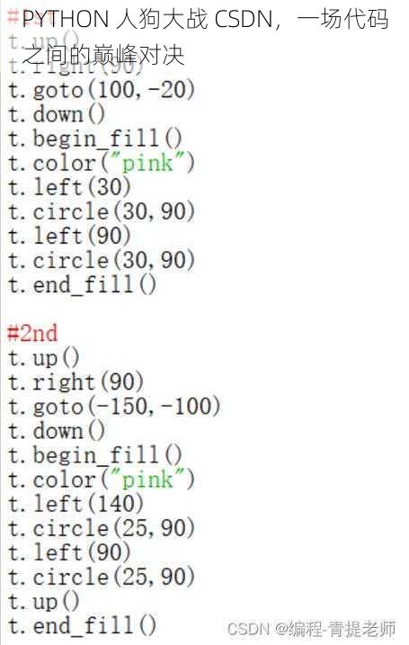 PYTHON 人狗大战 CSDN，一场代码之间的巅峰对决