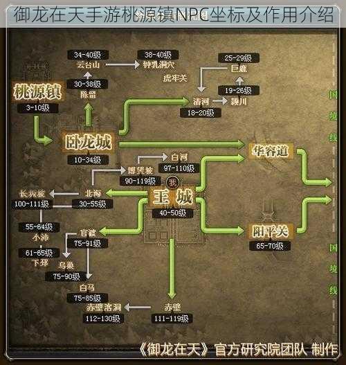 御龙在天手游桃源镇NPC坐标及作用介绍