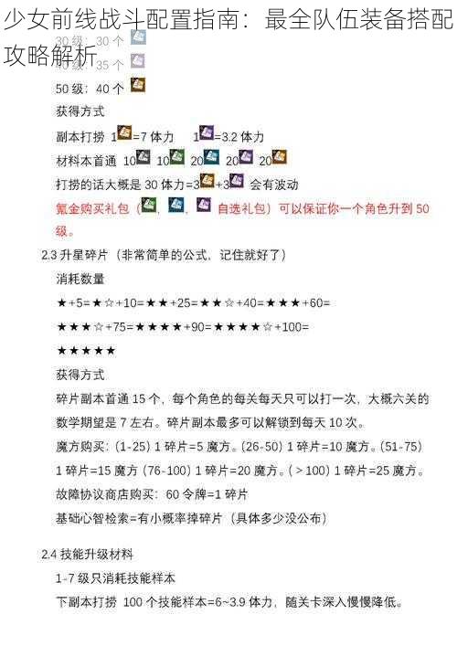 少女前线战斗配置指南：最全队伍装备搭配攻略解析