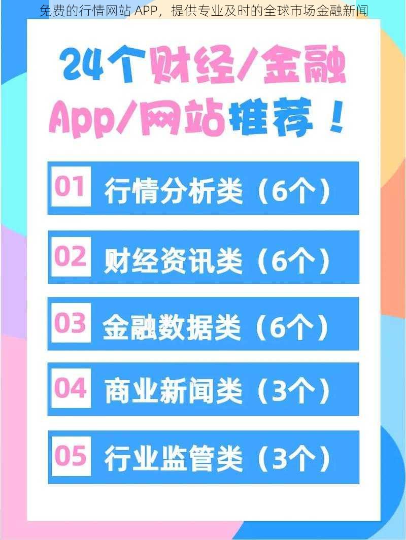 免费的行情网站 APP，提供专业及时的全球市场金融新闻