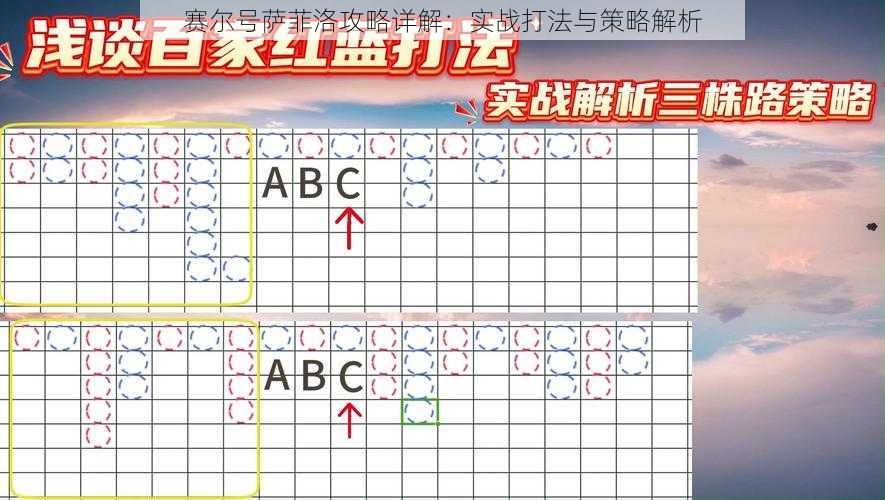 赛尔号萨菲洛攻略详解：实战打法与策略解析