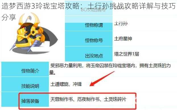 造梦西游3玲珑宝塔攻略：土行孙挑战攻略详解与技巧分享