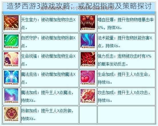 造梦西游3游戏攻略：戒配招指南及策略探讨